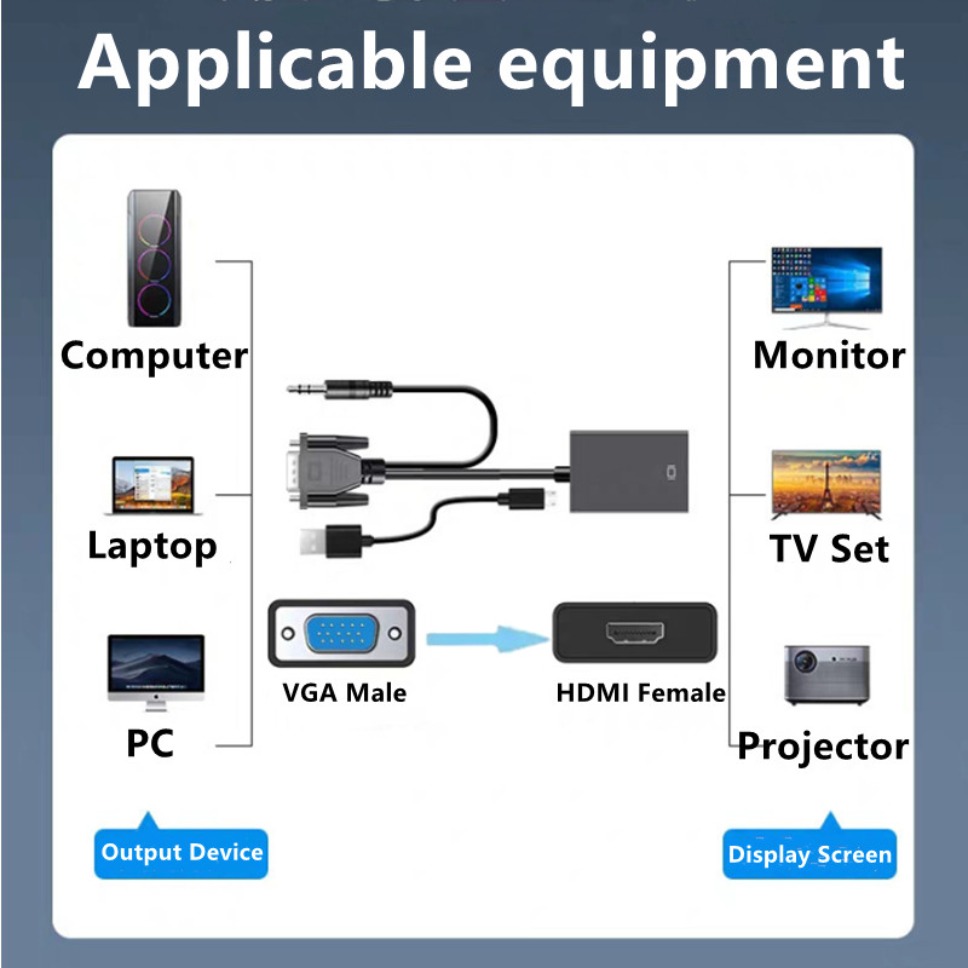 HD 1080P VGA to HDMIアダプターケーブル（ - Hdmi Vga Adapter のレビューと価格