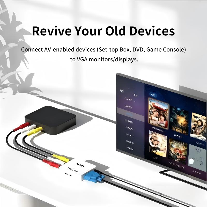 RAMMIND AV to VGAコンバーター 1080P  - Hdmi Vga Adapter のレビューと価格